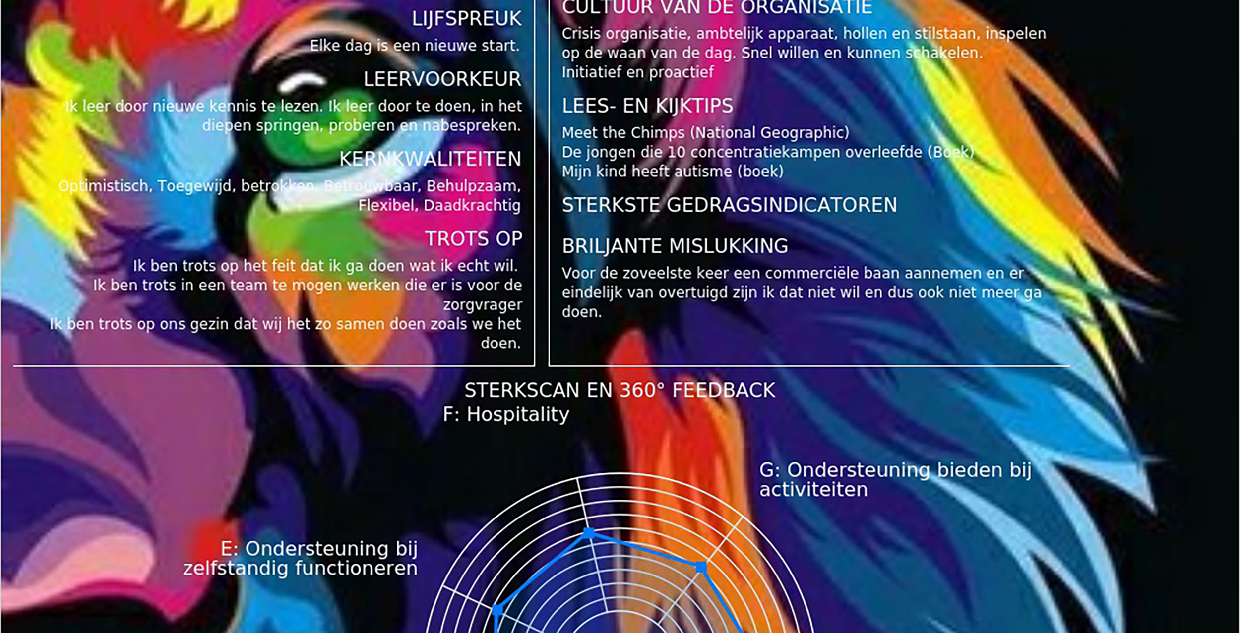 De STERKscan zet aan, het gesprek zorgt voor beweging